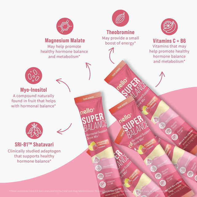 Nello Superbalance benefits